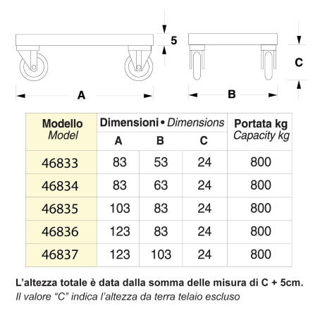 Carrello per contenitori in metallo con ruote Dim.123x83x29 (800 KG)