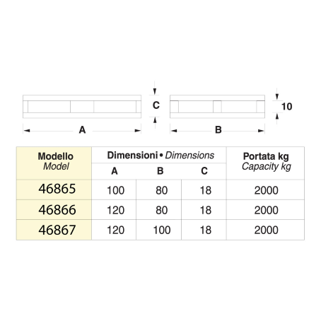 Pedana in metallo a doppio fondo reversibile - Dim. 120x80x18 - Portata: 2000 kg.