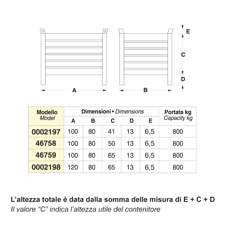 Ceste industriali pareti in lamiera cm. 100x80x85 