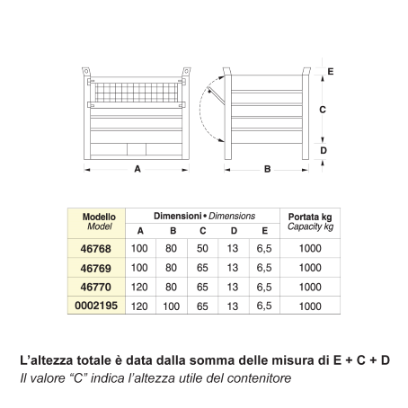 Contenitori metallici su slitta con sportello in rete - Dim.120x100x85 (1000 KG)