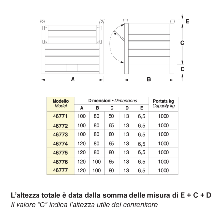 Contenitore metallico su slitta con sportello in lamiera - Dim.100x80x85 (1000 KG)