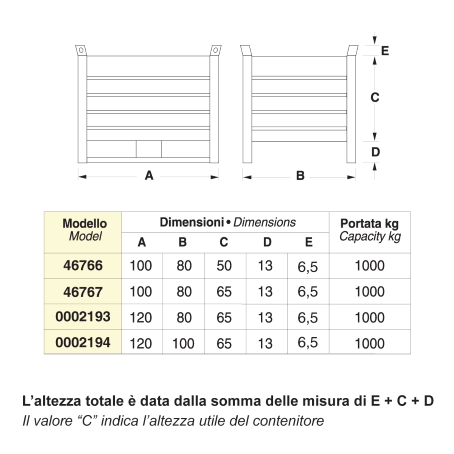 Contenitore metallico su slitte lato lungo - Dim.120x80x85 (1000 KG)