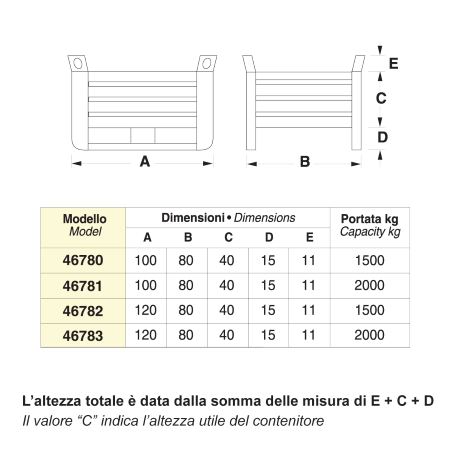 Contenitore metallico su slitte lato lungo - Dim.100x80x66 (1500 KG)