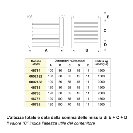 Contenitore in ferro con slitta lato lungo-Dim.100x80x91(1500 KG)