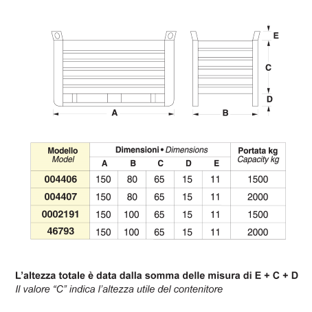Contenitori metallici con slitte su lato lungo - Dim.150x80x91 (2000 KG)