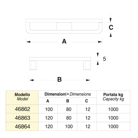 Pedana in metallo con piano in legno su 2 slitte - Dim. 120x80x17 - Portata: 1500 kg.