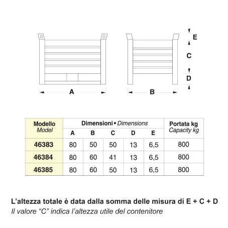 Contenitore in ferro su slitta // cm.80x50x70 (Portata 800 KG)