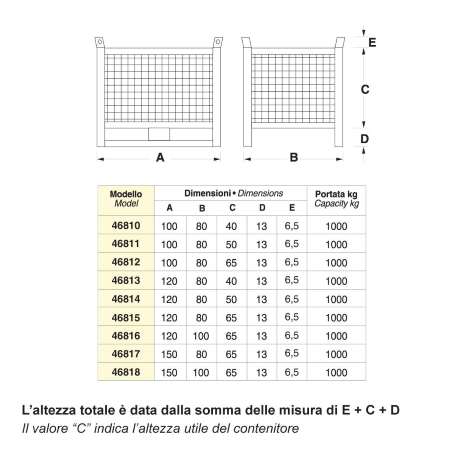 Contenitore rete su slitta lato lungo - Dim.150x80x85 (1000 KG)