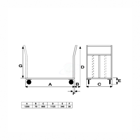 Carrello a pianale con piano 1200x800 mm r.pneus ø 260
