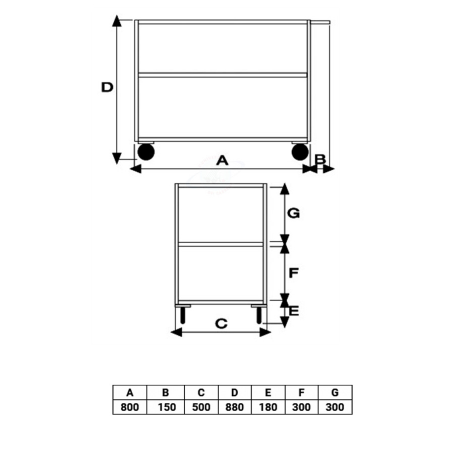 Carrello a 3 ripiani cm. L.95xP.50xH.90/250Kg/2 ruote c/freno 125