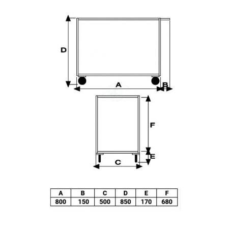 Carrello a 2 ripiani con bordo cm. L.95xP.50xH.85/250Kg/4 ruote girevoli 125