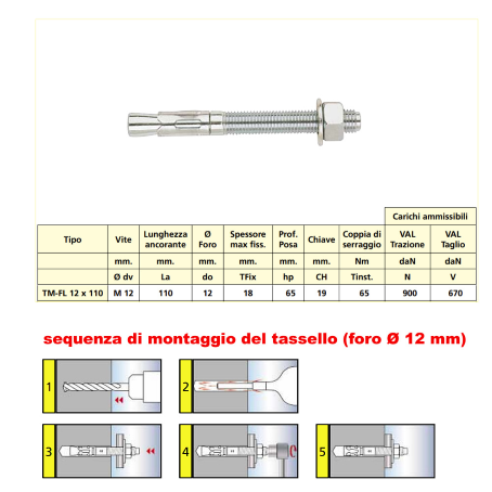 Tassello fissaggio scaffalature M12x110 