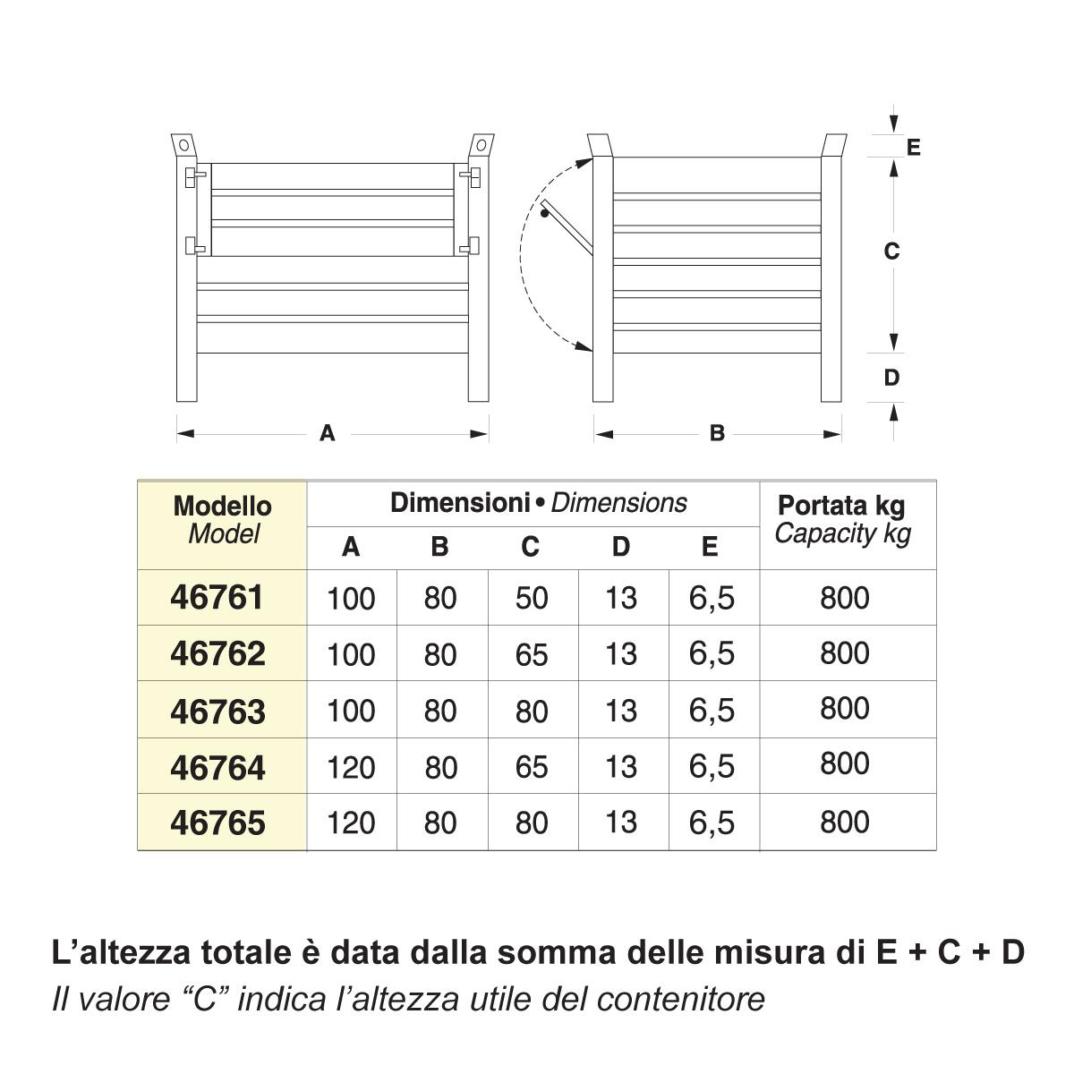Contenitori metallici con sportello apribile - Dim.120x80x85 (800 KG)