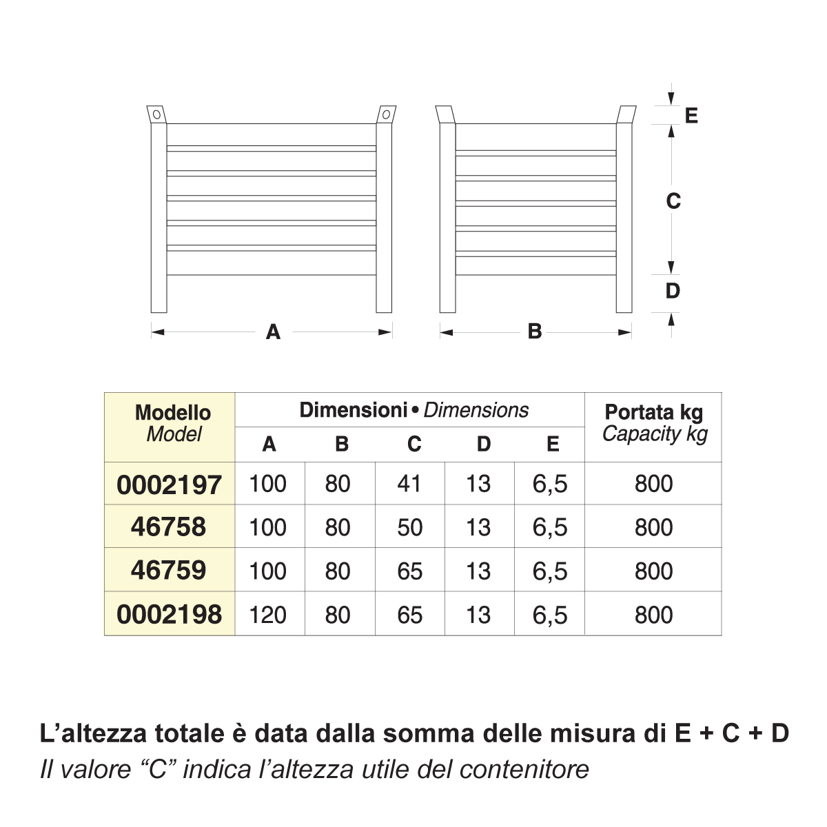 Ceste industriali pareti in lamiera cm. 100x80x85 