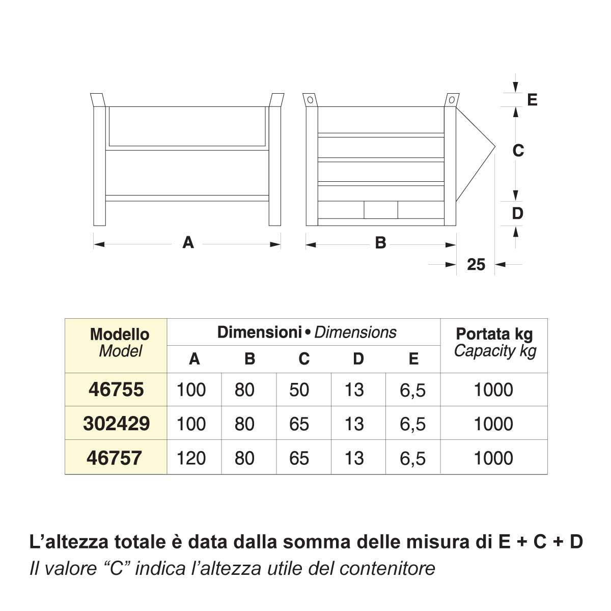 Contenitore metallico a bocca di lupo su slitte - Dim.100x80x85 (1000 KG)