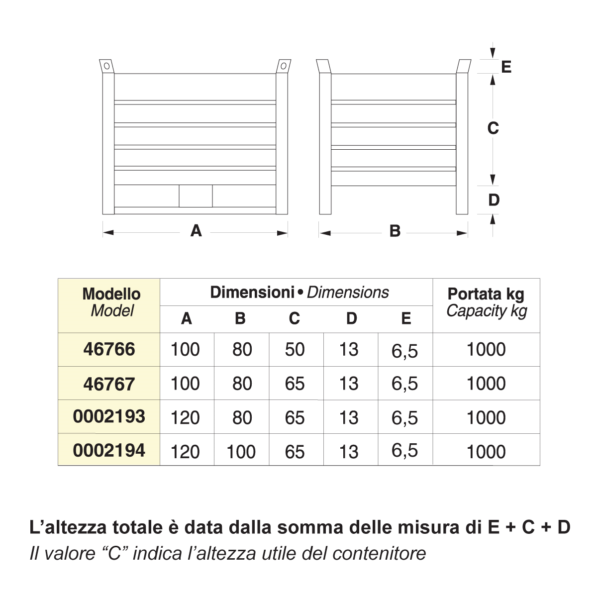 Contenitore metallico su slitte lato lungo - Dim.120x80x85 (1000 KG)