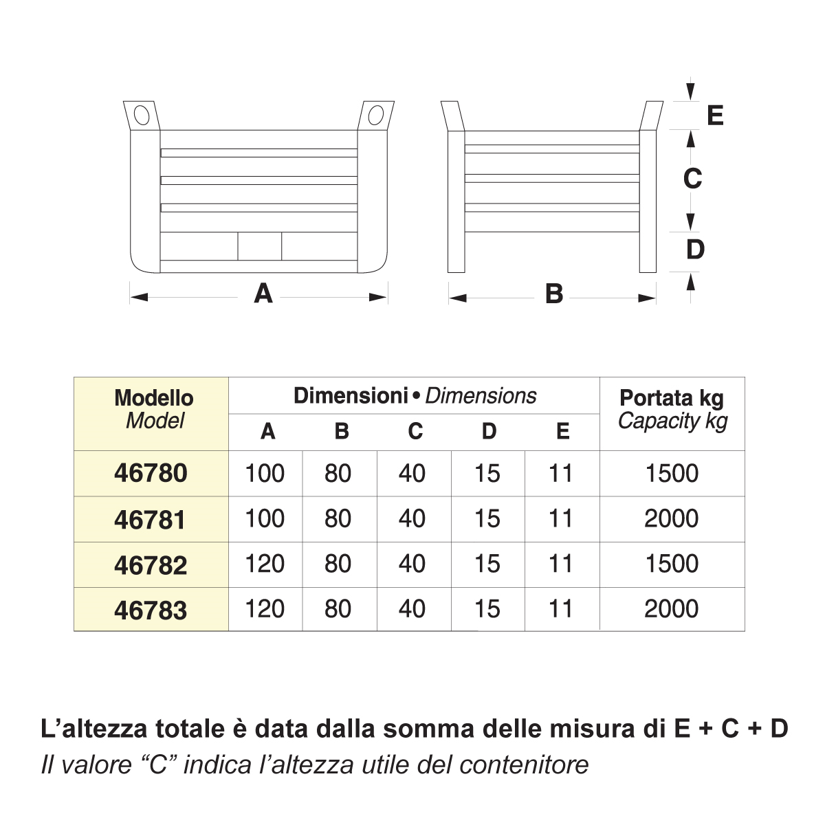 Contenitore metallico su slitte lato lungo - Dim.100x80x66 (1500 KG)