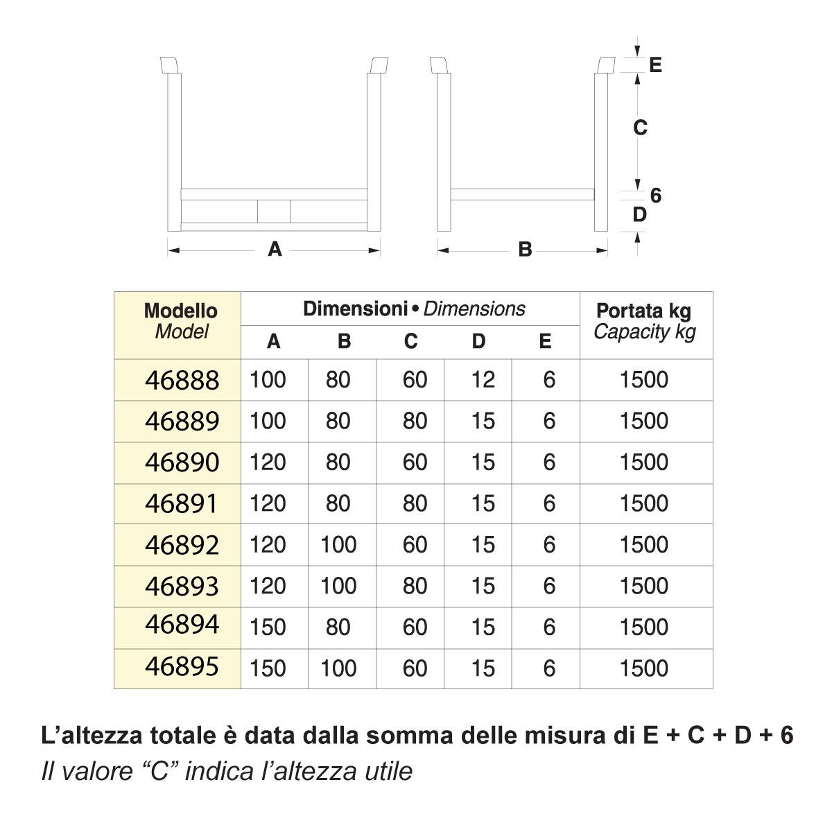 Pallet a montanti liberi su slitta - Dim. 120x80x107 - Portata: 1500 kg.