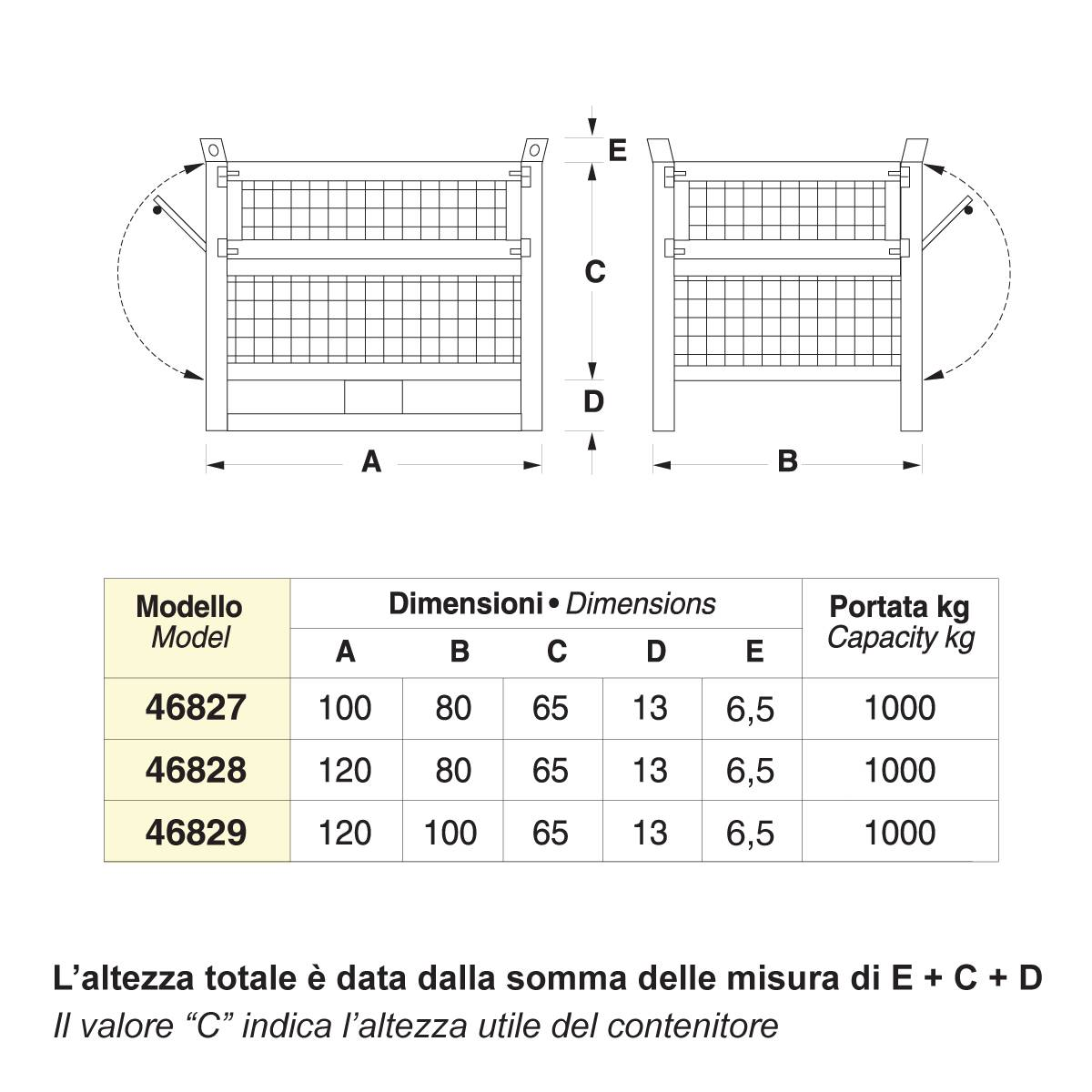 Contenitore metallo rete doppia porta - Dim.120x80x85 (1000 KG)