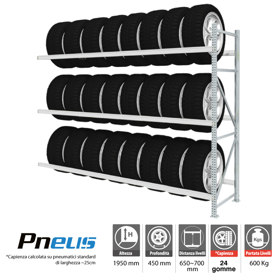 Scaffali per pneumatici per 24 gomme / cm. L.200xP.50xH.195 - AGG.VO