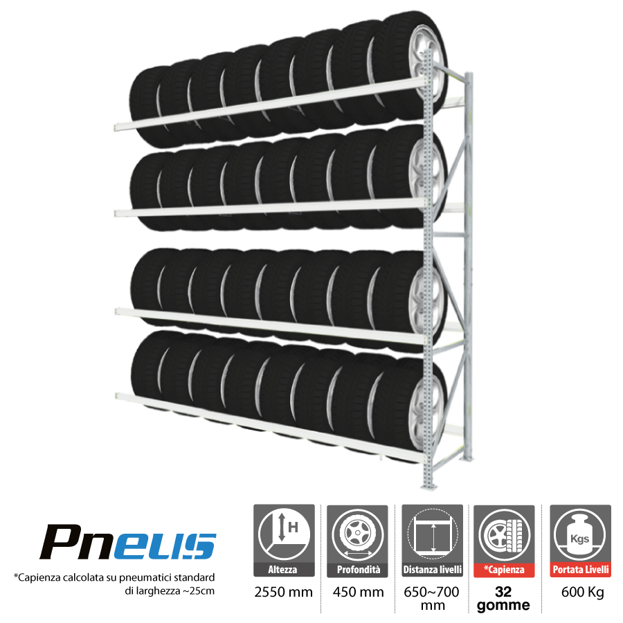 Scaffale portagomme per 32 pneumatici / cm. L.200xP.50xH.255 - AGG.VO