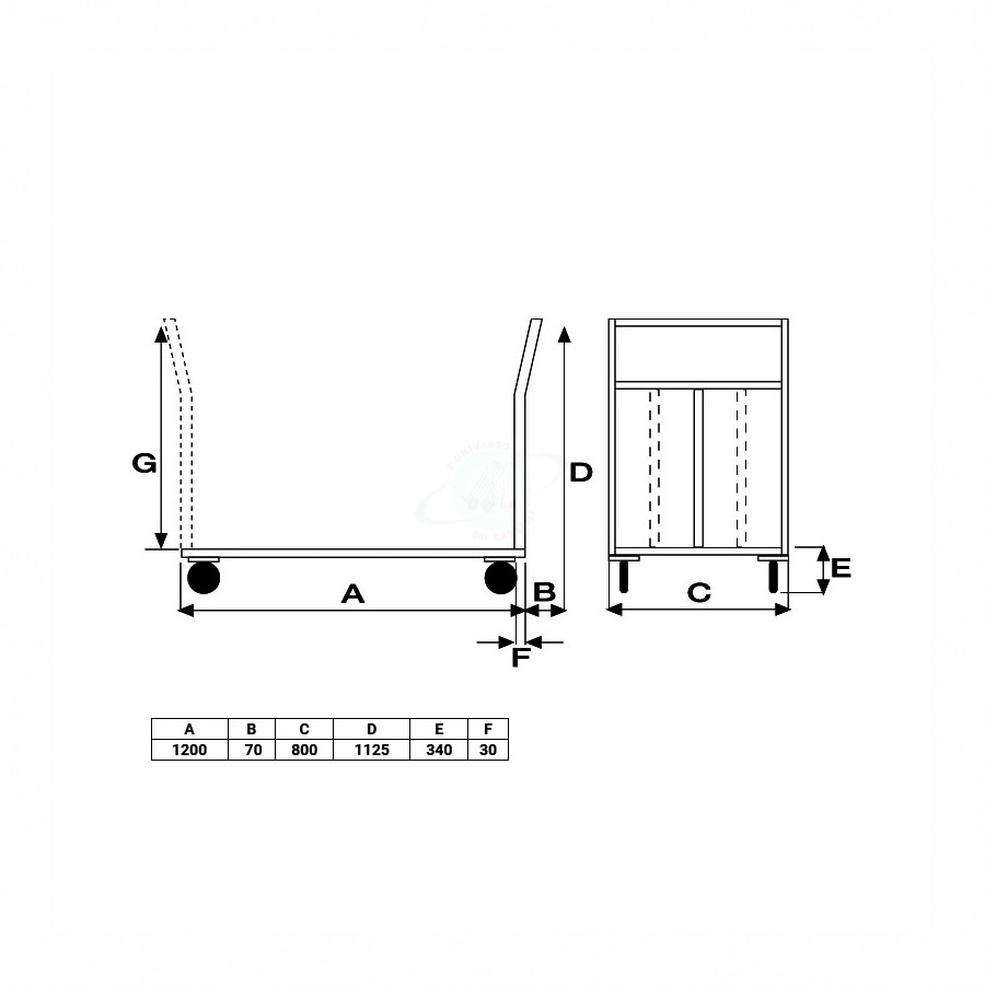 Carrello a pianale con piano 1200x800 mm r.pneus ø 260
