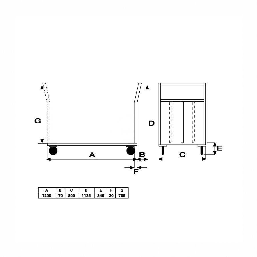 Carrello a pianale con piano 1200x800 mm a 2 sponde r. Pneus ø 260
