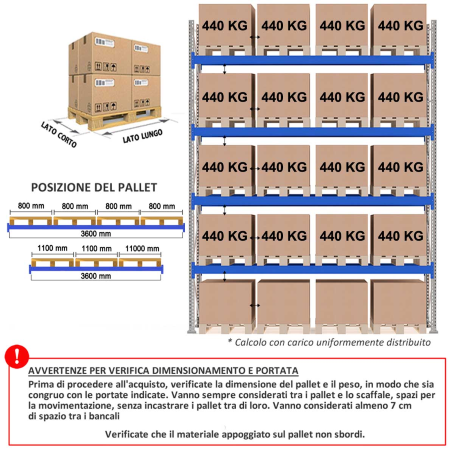 Scaffale portapallet MT10 / cm. L.360xP.120xH.600 / 4 Liv. (BASE)