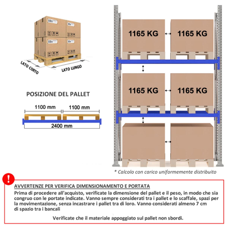 Scaffalatura portapallets per magazzino MT70 / cm. L.240xP.100xH.345-BASE