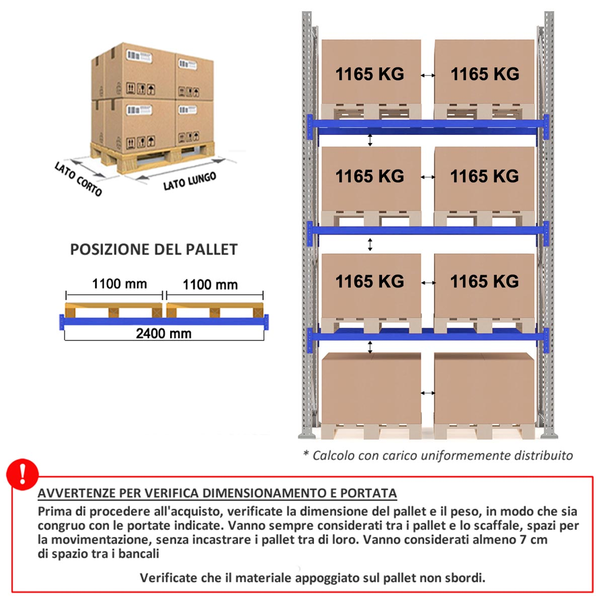 Scaffali e scaffalature porta pallet MT70 / cm. L.240xP.120xH.400-BASE