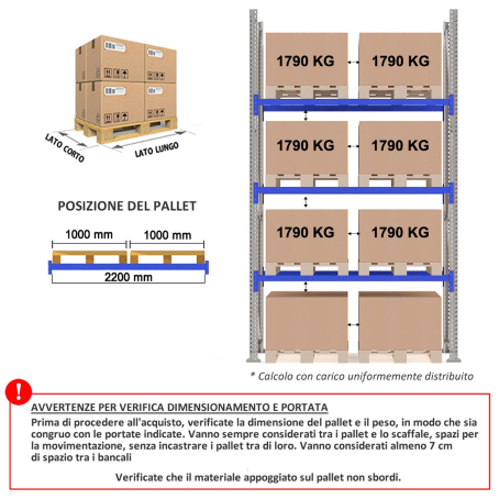 Scaffale portapallet MT10 / cm. L.220xP.80xH.450 / 3 Liv. (BASE)