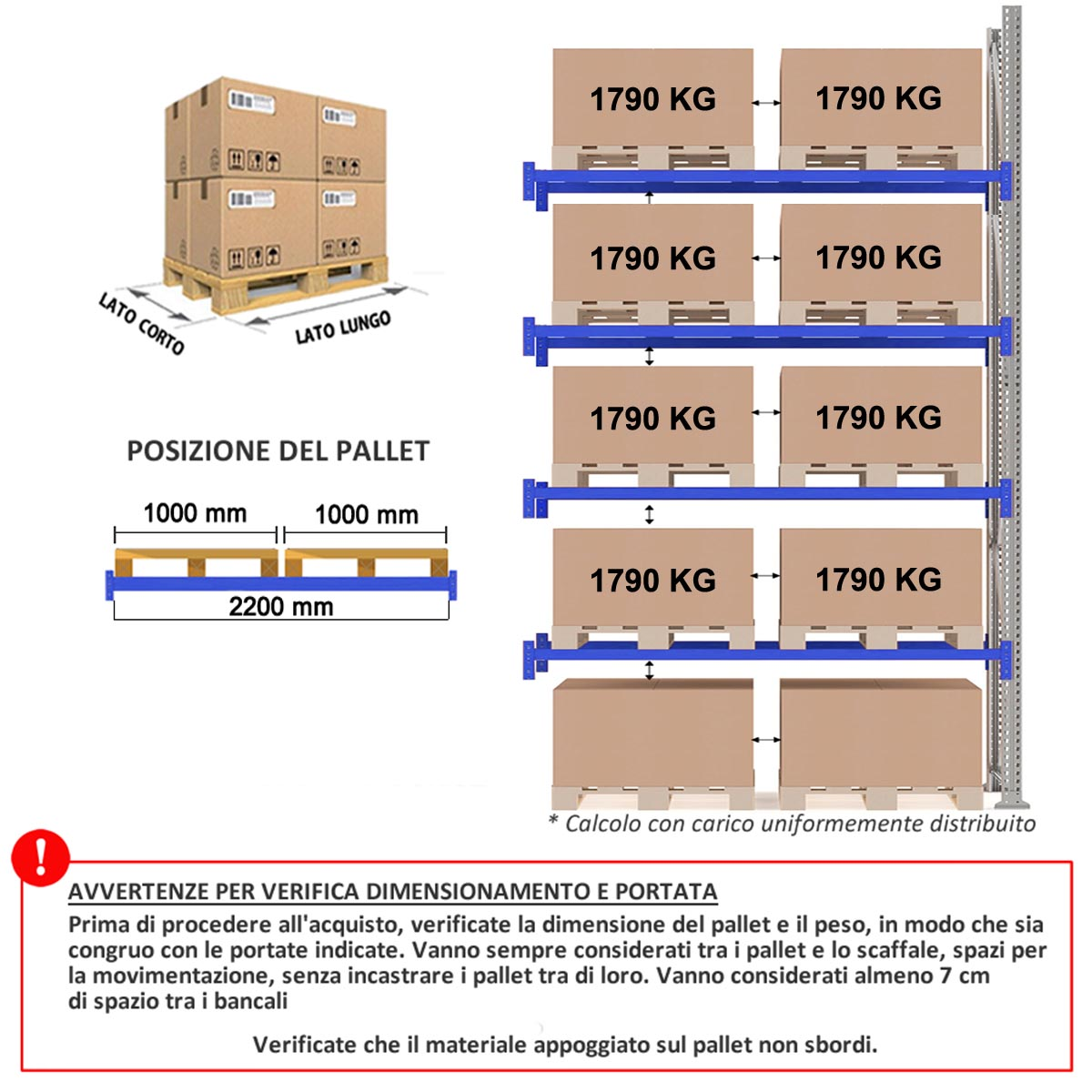 Scaffale portapallet MT10 / cm. L.220xP.120xH.600 / 4 Liv. (AGG)