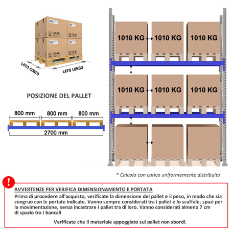 Scaffale portapallet MT10 / cm. L.270xP.100xH.350 / 2 Liv. (BASE)