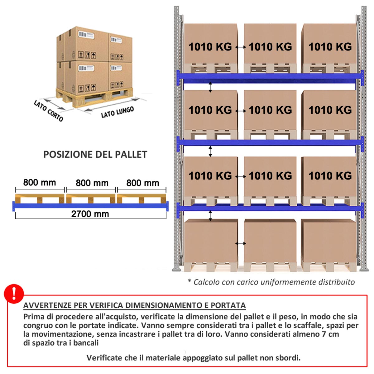Scaffale portapallet MT10 / cm. L.270xP.100xH.550 / 3 Liv. (BASE)