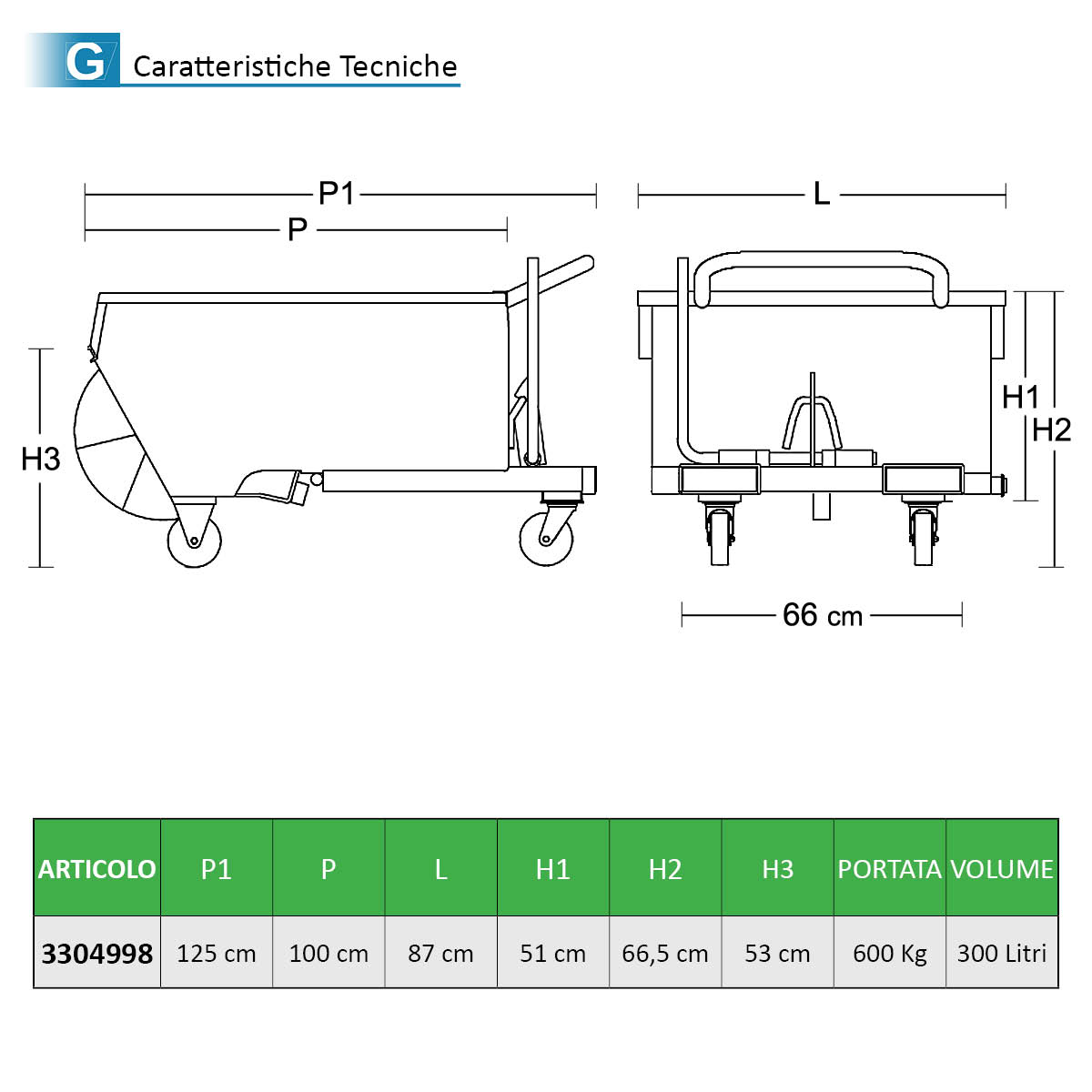 Contenitore - Benna ribaltabile / 300Lt. / Portata 600Kg BUTTI