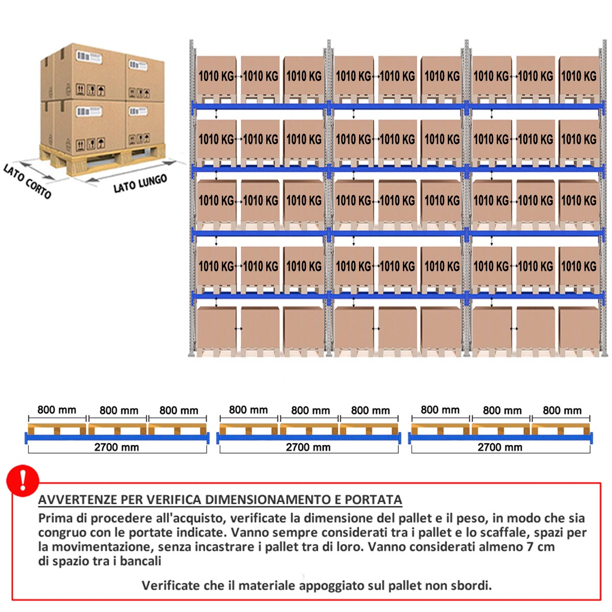 Scaffale Portapallet (45 bancali) - cm. L.850xP.100xH.500 (KIT)