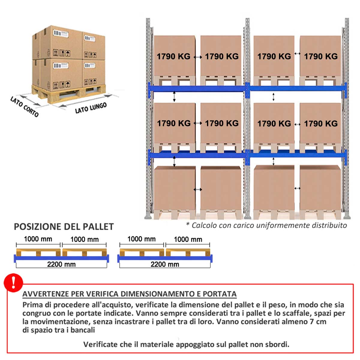 Scaffale Portapallet (12 bancali) - cm. L.470xP.100xH.300 (KIT)