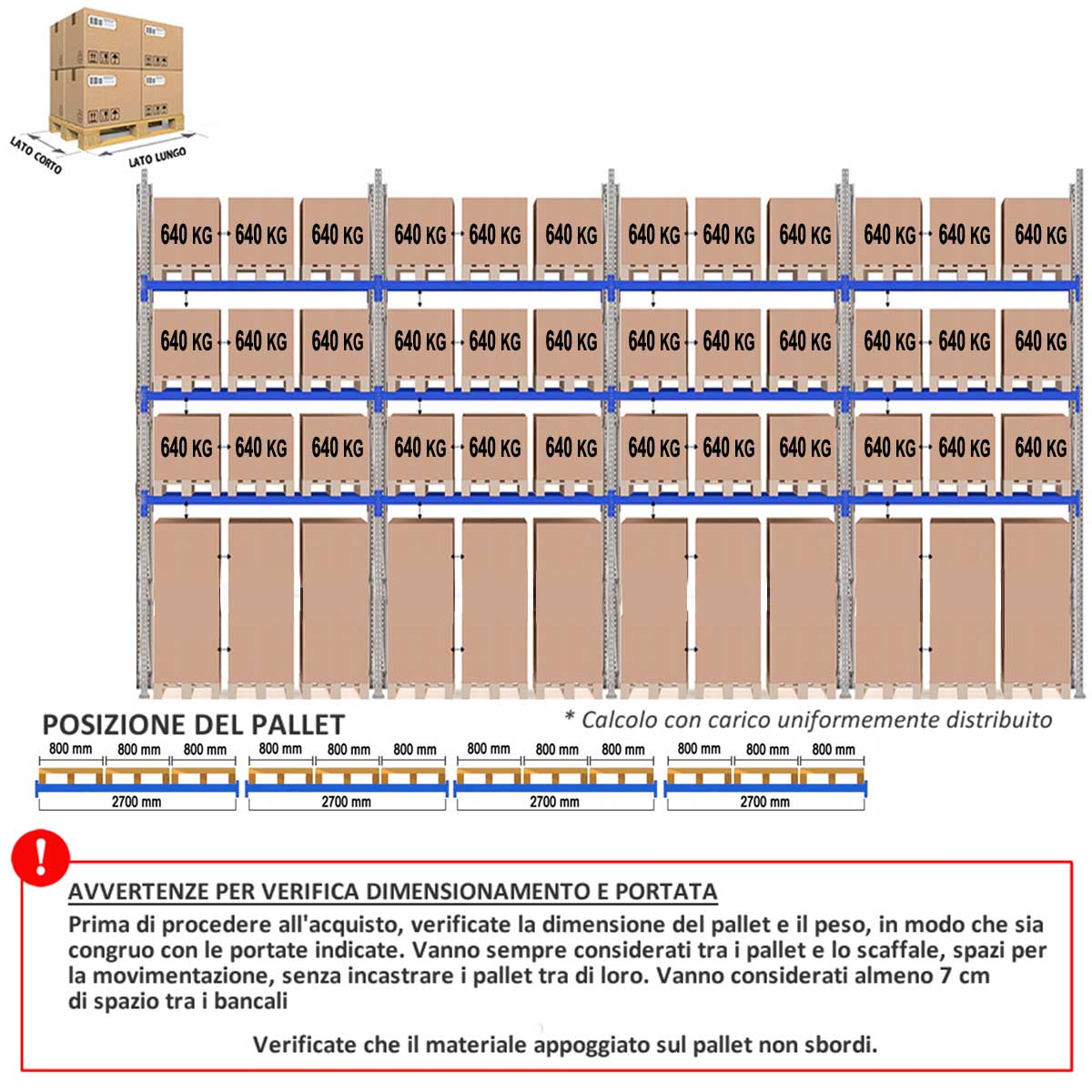 Scaffale Portapallet (48 bancali) - cm. L.1140xP.100xH.550 (KIT)