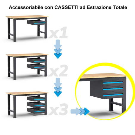 Banco da Lavoro Garage FAMI 391B03 - Lungh. 200 cm 
