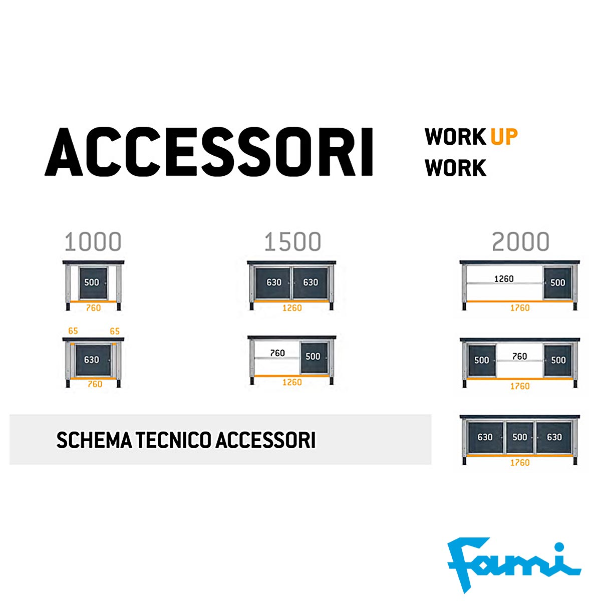 Cassettiera per banco da lavoro con 1 cassetto + 1 anta / cm. L.50xP.60,7xH.57 – FAMI