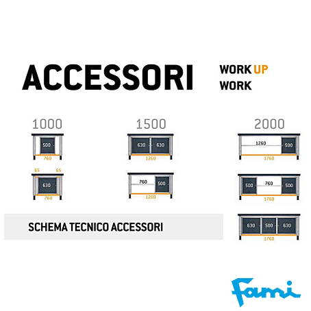 Cassettiera per banco da lavoro con 1 porta e 1 piano / cm. L.60xP.60xH.60 – FAMI IDEAONE06110