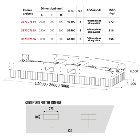 Scopa Muletto Eco Strong | 8 File Spazzole | Portata Heavy Duty | Gaesco