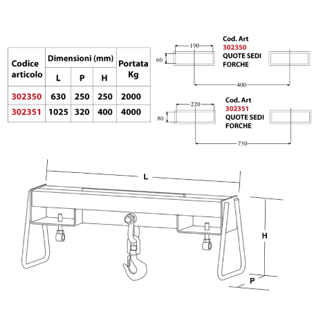 Gancio di Sollevamento Inforcabile per Carrelli Elevatori / Max 4000kg