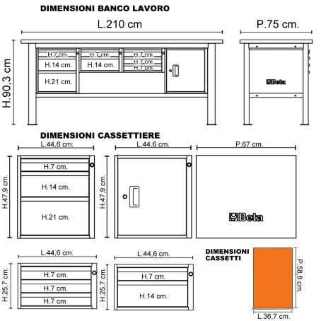 Banco Lavoro Beta C58BC-X2,1 8CA/A Antracite Inox | 2,1 mt | Gaesco